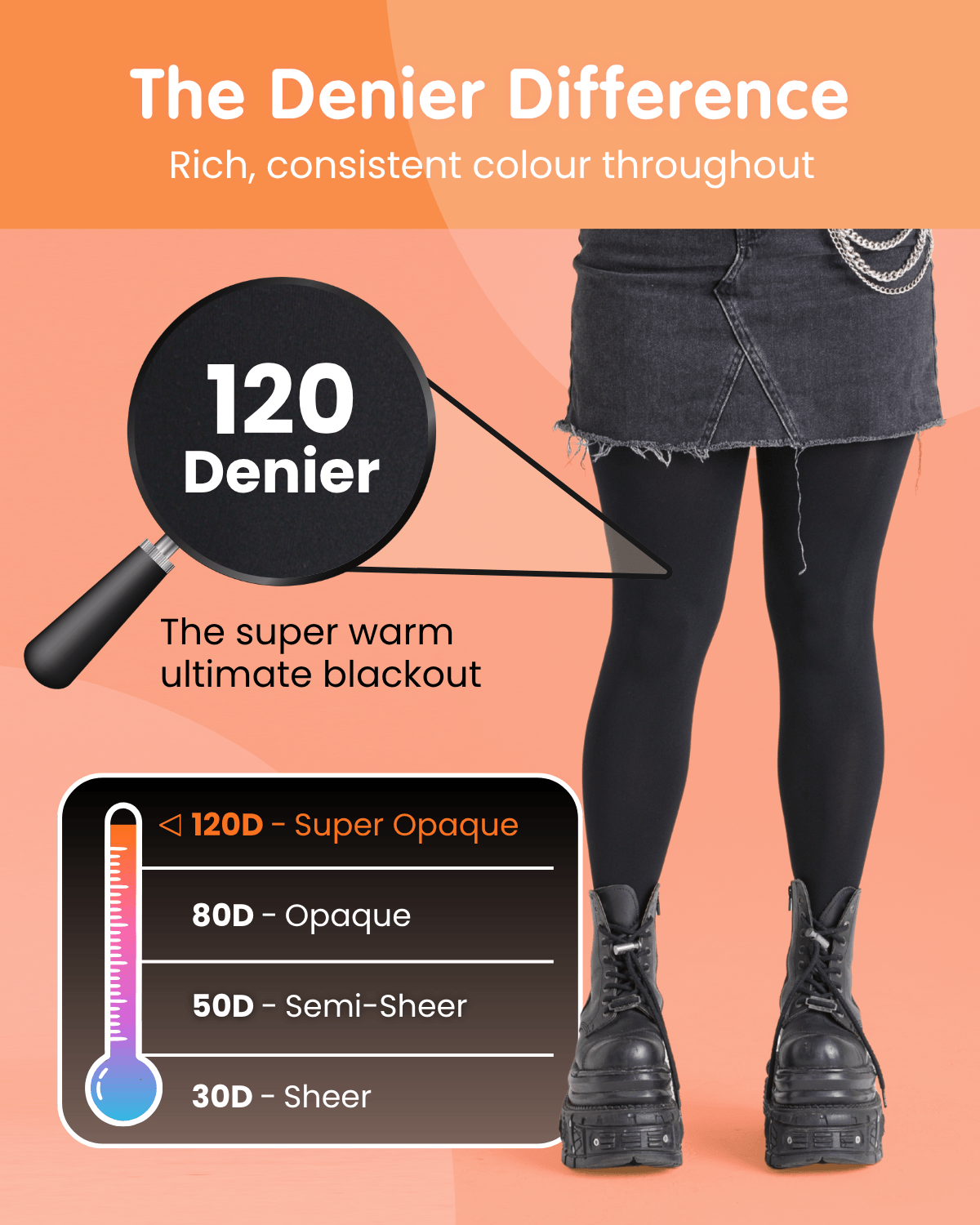 120 Denier Super-Opaque Tights - Cursed Custard