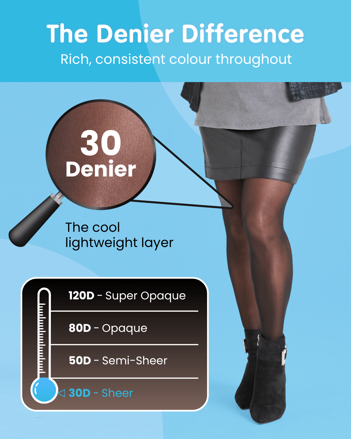 30 Denier Sheer Tights - Divine