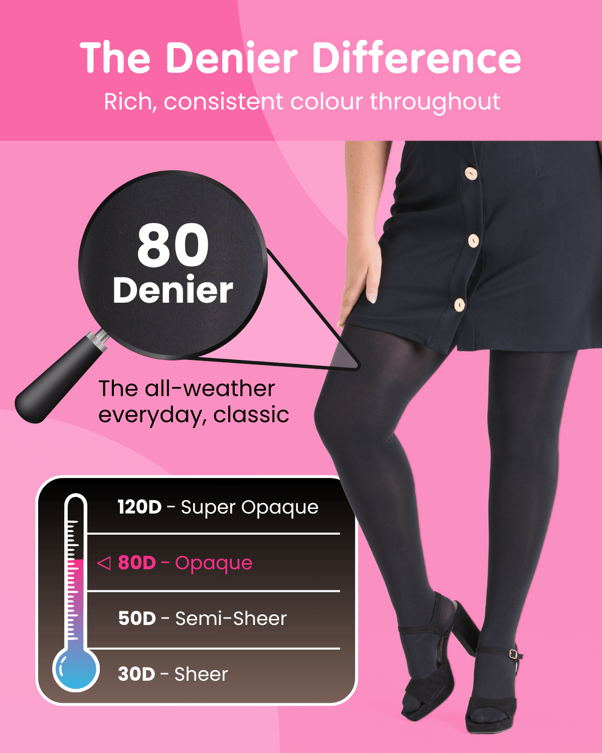 80 Denier Tights - Unicorn Fluff